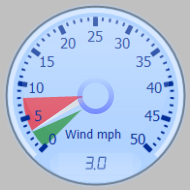 Wind Gauge