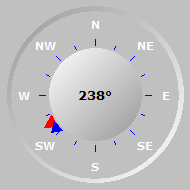 Wind Compass