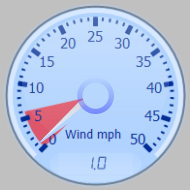 Wind Gauge