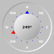 Wind Compass