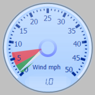 Wind Gauge