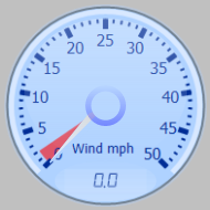 Wind Gauge